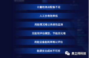 碳达峰碳中和双控压力大？奥立纬双碳数字化平台帮您智慧管理！