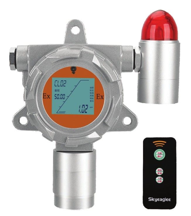 一氧化碳气体变送器